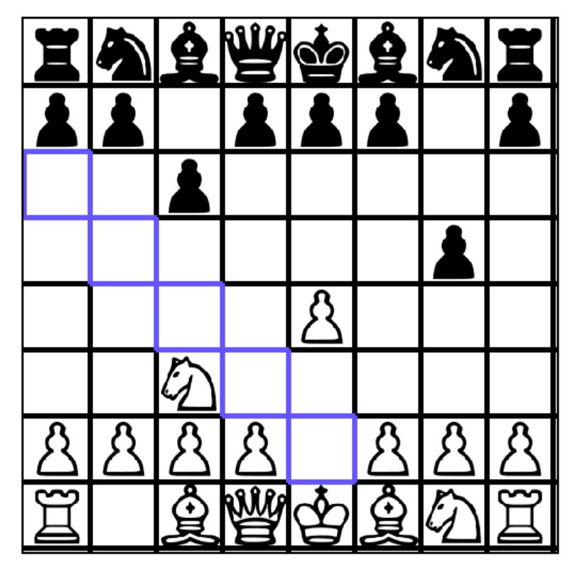 chessboard from monte carlo chess program