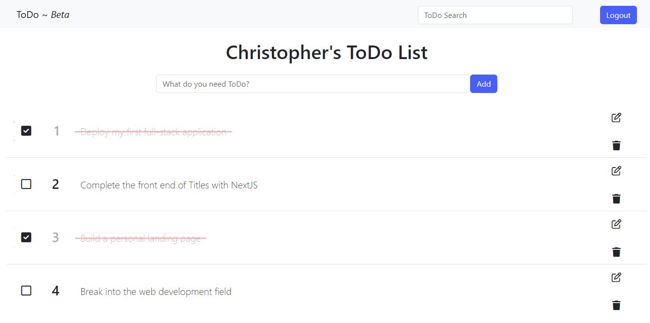screenshot of Todo app dashboard view showing Chris Franko's To Do List